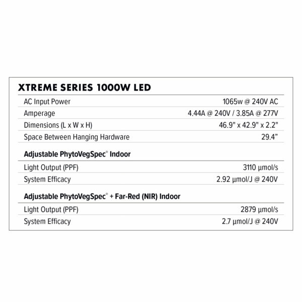 Dimlux Xtreme Series 1000w LED Specifications
