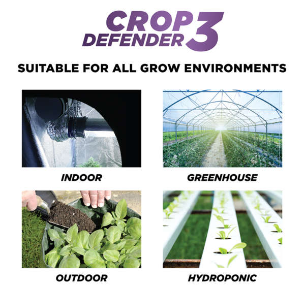 Suitable for all grow environments