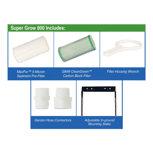 GrowMax Water Super Grow 800 RO System Box Contents Graphic