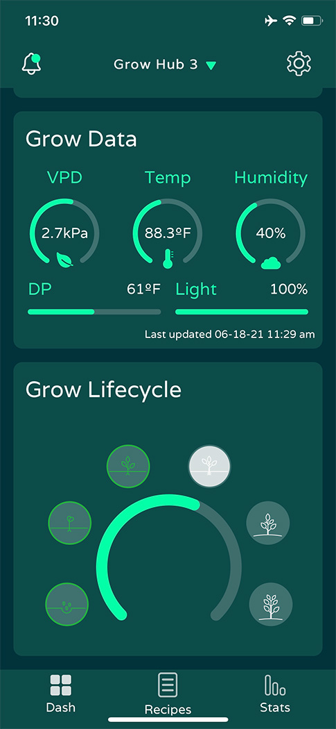 Niwa App Screenshot - dashboard