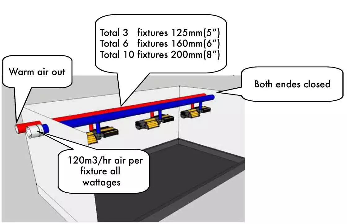 nano tube hid light setup diagram.jpg